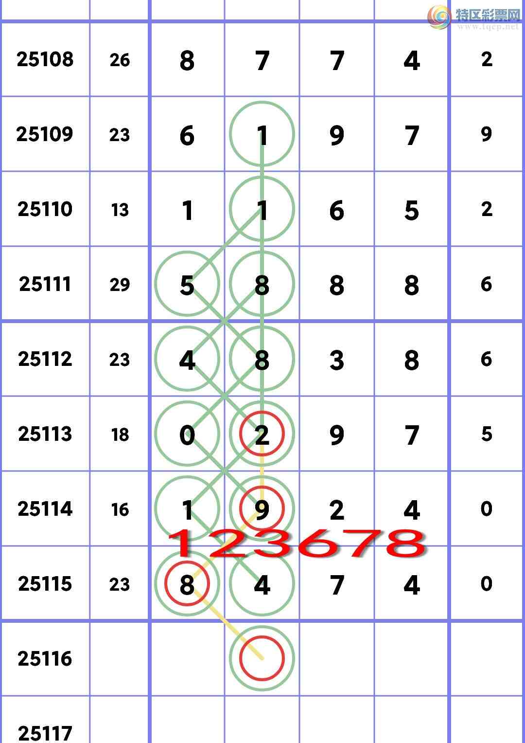 [������] 25116�ڣ�ͷβ��OK����������8XX4����ͼ��]757 / ����:С���� / ����ID:1049917