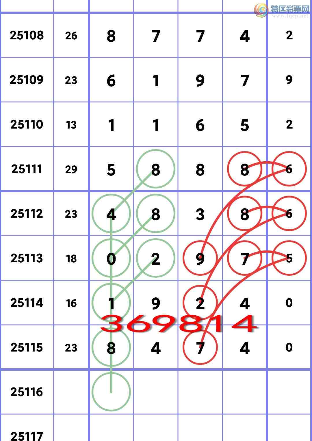 [������] 25116�ڣ�((β.ͷβ))�����գ�����7��β������ͷβ8XX4����ͼ��]101 / ����:һ��Ϳ� / ����ID:1049843