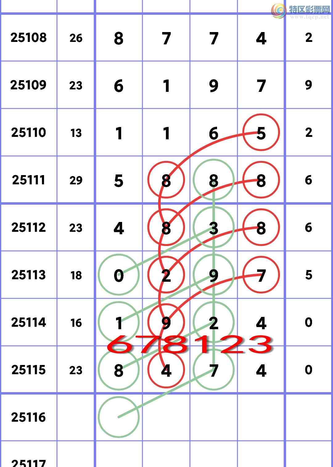 [������] 25116�ڣ�((β.ͷβ))�����գ�����7��β������ͷβ8XX4����ͼ��]674 / ����:һ��Ϳ� / ����ID:1049843