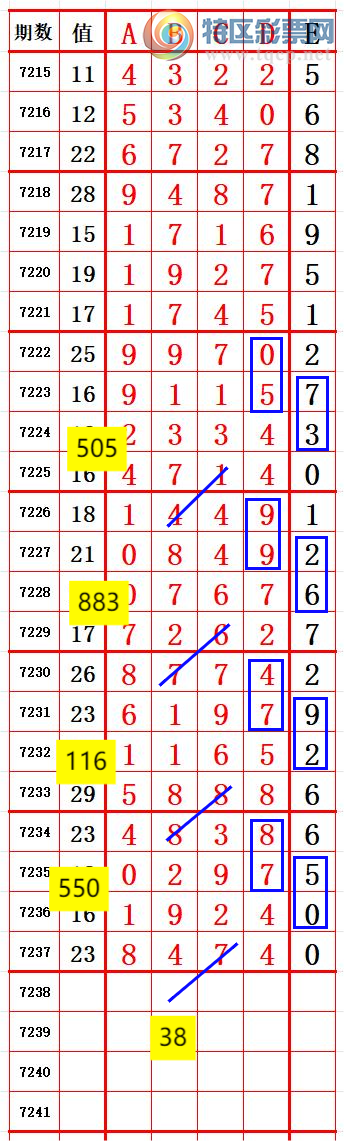 [������] 25116�ڣ�ͷ8��β4 ׼��ͼ�桿90 / ����:����666 / ����ID:1049671