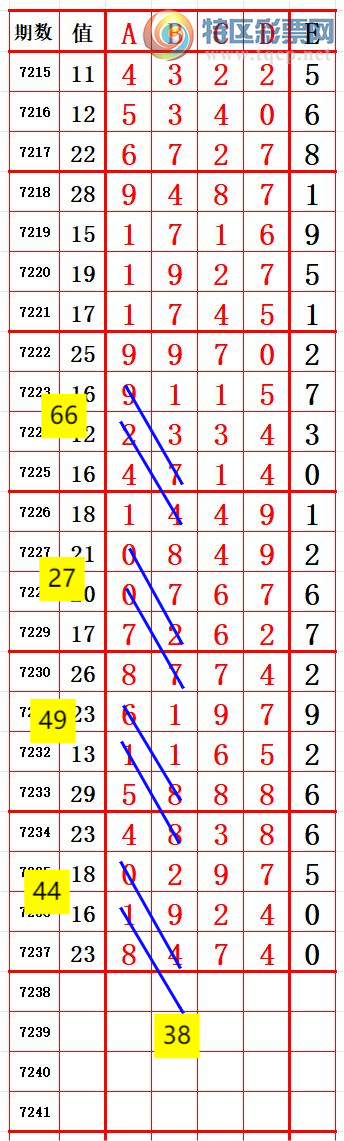 [������] 25116�ڣ�ͷ8��β4 ׼��ͼ�桿152 / ����:����666 / ����ID:1049671