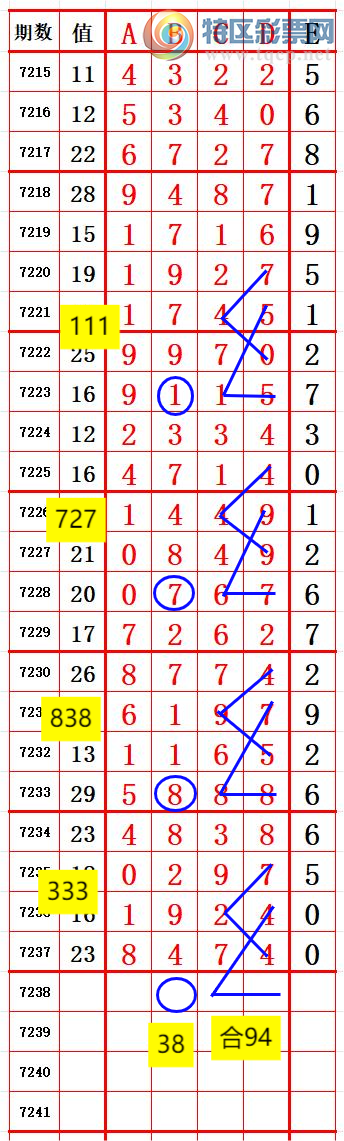 [������] 25116�ڣ�ͷ8��β4 ׼��ͼ�桿703 / ����:����666 / ����ID:1049671