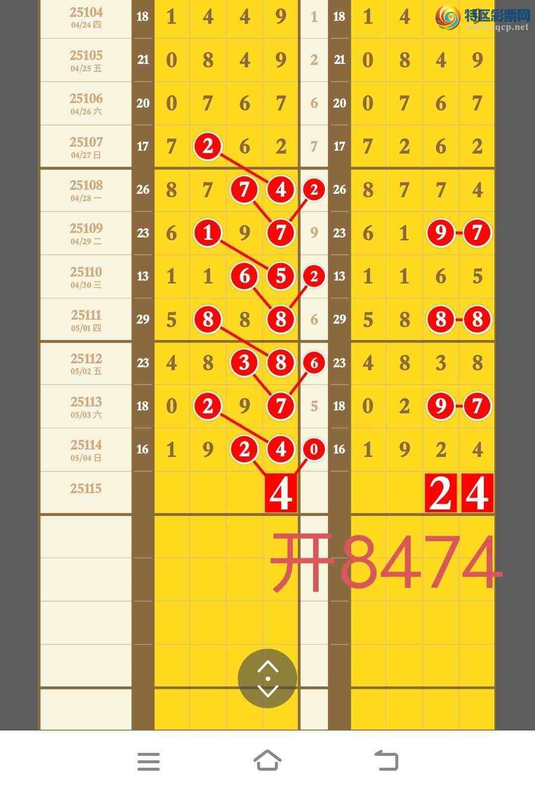 [������] 25116�ڣ����ڿ���ʮ����16������8474�����ڻ�����ѡ���ͼ�桿58 / ����:�������� / ����ID:1049928