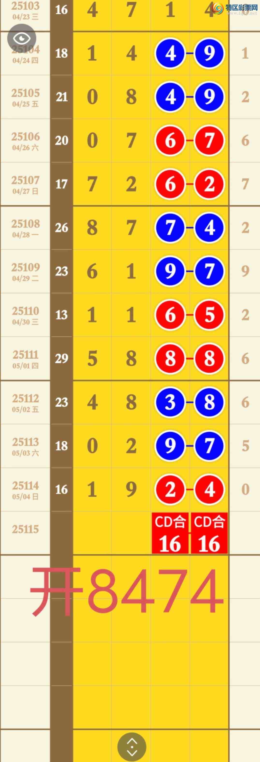 [������] 25116�ڣ����ڿ���ʮ����16������8474�����ڻ�����ѡ���ͼ�桿124 / ����:�������� / ����ID:1049928