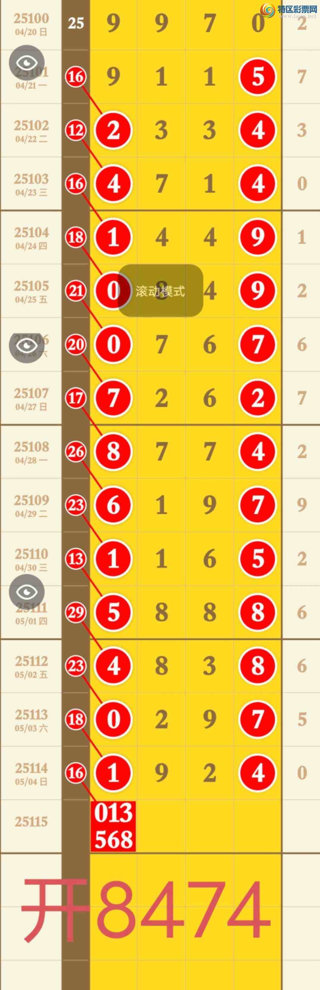 [������] 25116�ڣ����ڿ���ʮ����16������8474�����ڻ�����ѡ���ͼ�桿626 / ����:�������� / ����ID:1049928