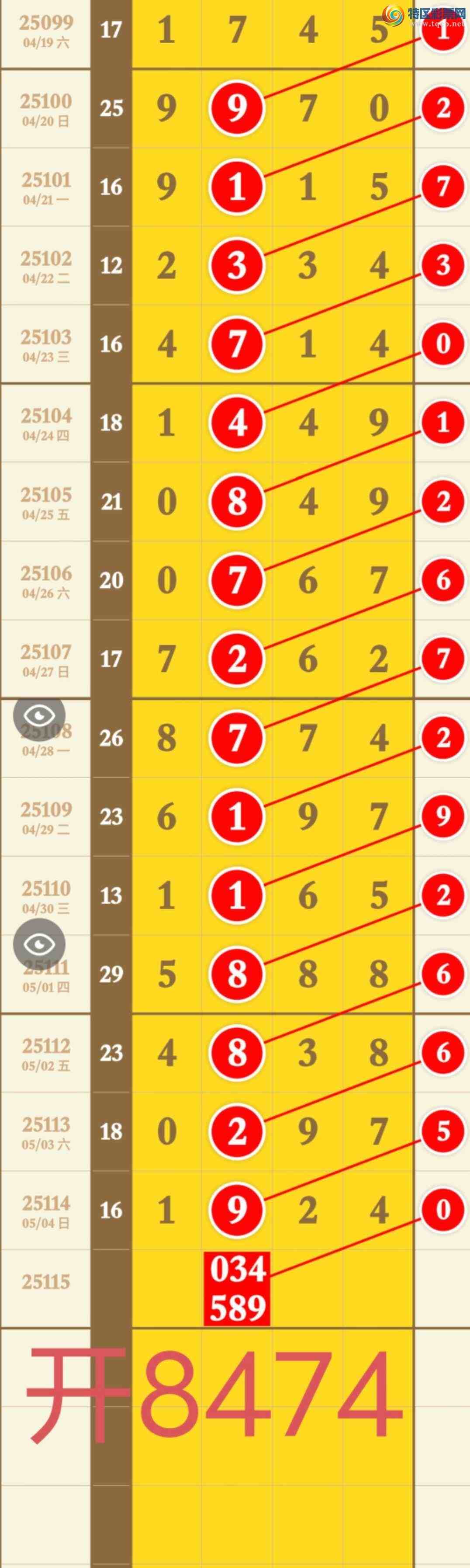 [������] 25116�ڣ����ڿ���ʮ����16������8474�����ڻ�����ѡ���ͼ�桿402 / ����:�������� / ����ID:1049928