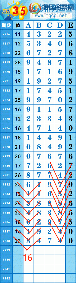 [������] 25116�ڣ�200��158�� �� �ȡ�ͼ�桿42 / ����:�쳾����0 / ����ID:1049930