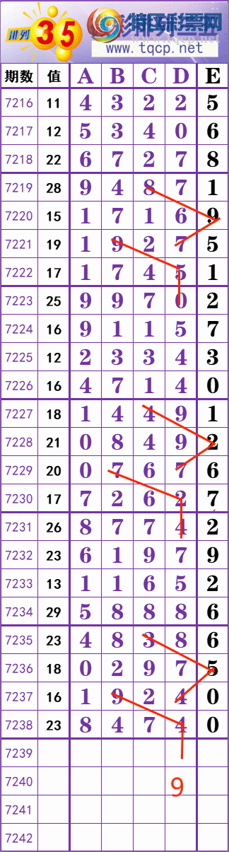 [������] 25116�ڣ����� �� �� �� �� ���Ͼ��� ��ͼ�桿550 / ����:��׼���� / ����ID:1049931