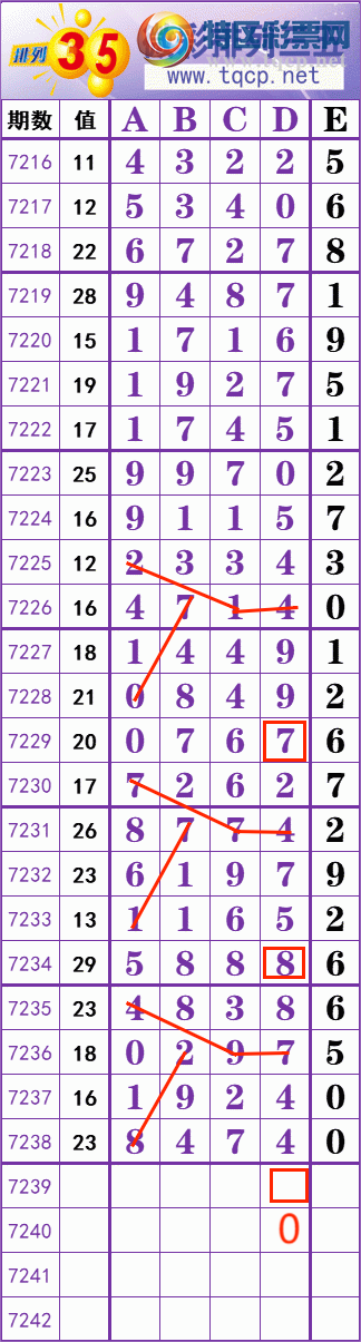 [������] 25116�ڣ����� �� �� �� �� ���Ͼ��� ��ͼ�桿7 / ����:��׼���� / ����ID:1049931