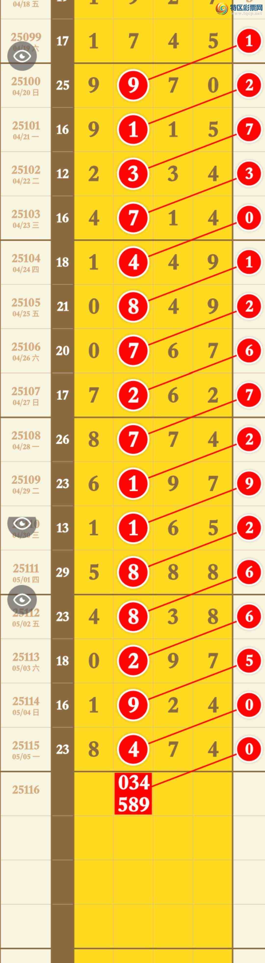 [������] 25116�ڣ����ڿ���ʮ����16������8474�����ڻ�����ѡ���ͼ�桿624 / ����:�������� / ����ID:1049928