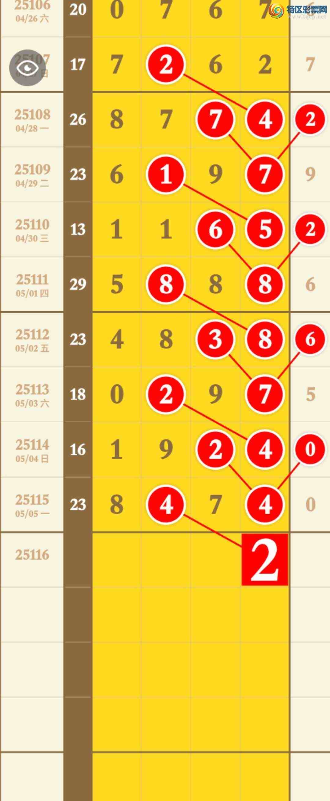 [������] 25116�ڣ����ڿ���ʮ����16������8474�����ڻ�����ѡ���ͼ�桿96 / ����:�������� / ����ID:1049928