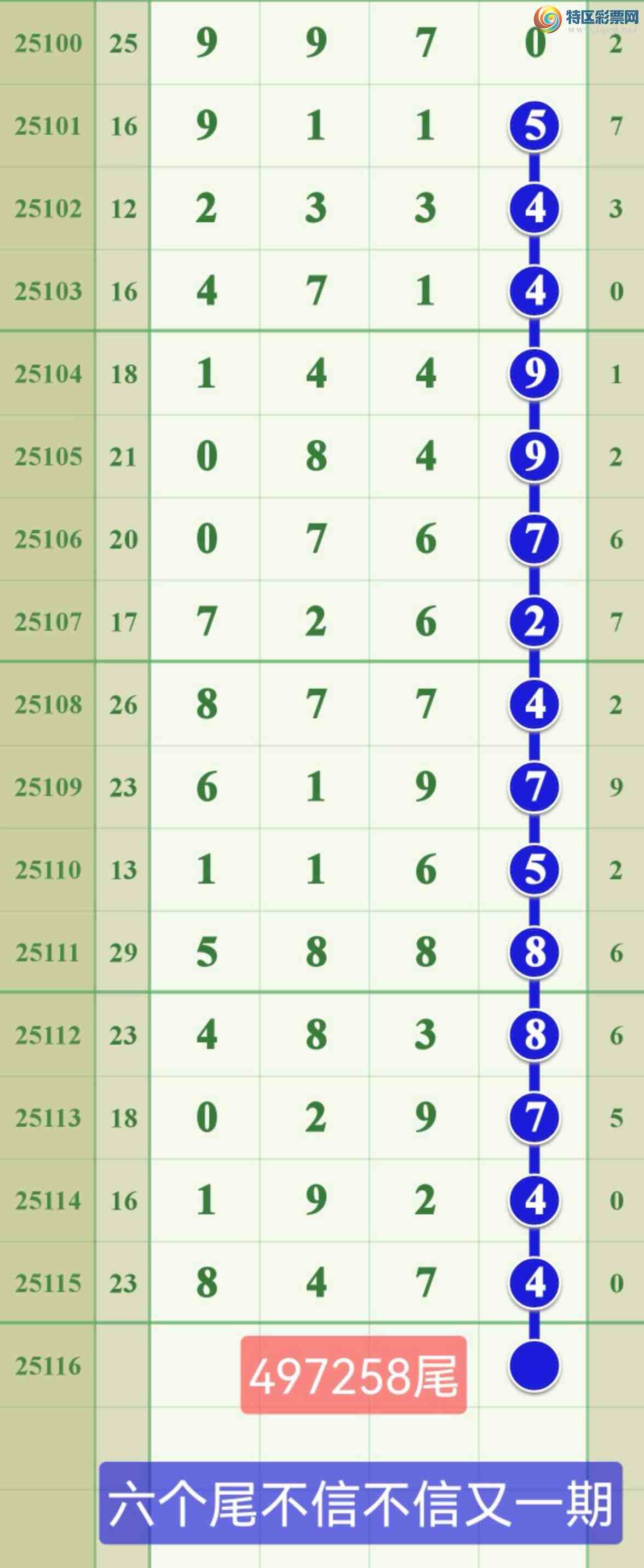 [������] 25116�ڣ����ڴ�ţ��������....����ͷβ��OK..��ͼ�桿471 / ����:����808 / ����ID:1049923