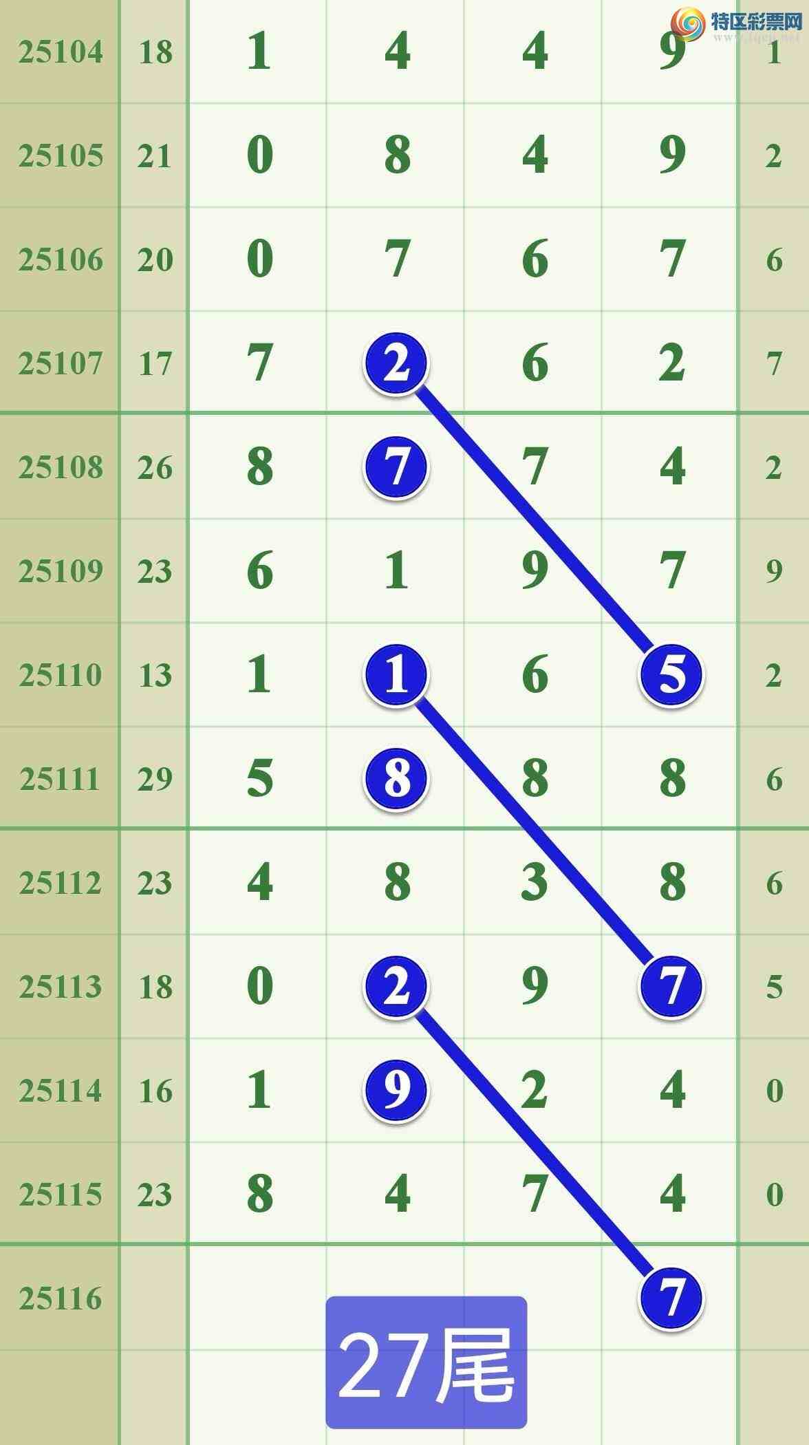 [������] 25116�ڣ����ڴ�ţ��������....����ͷβ��OK..��ͼ�桿276 / ����:����808 / ����ID:1049923