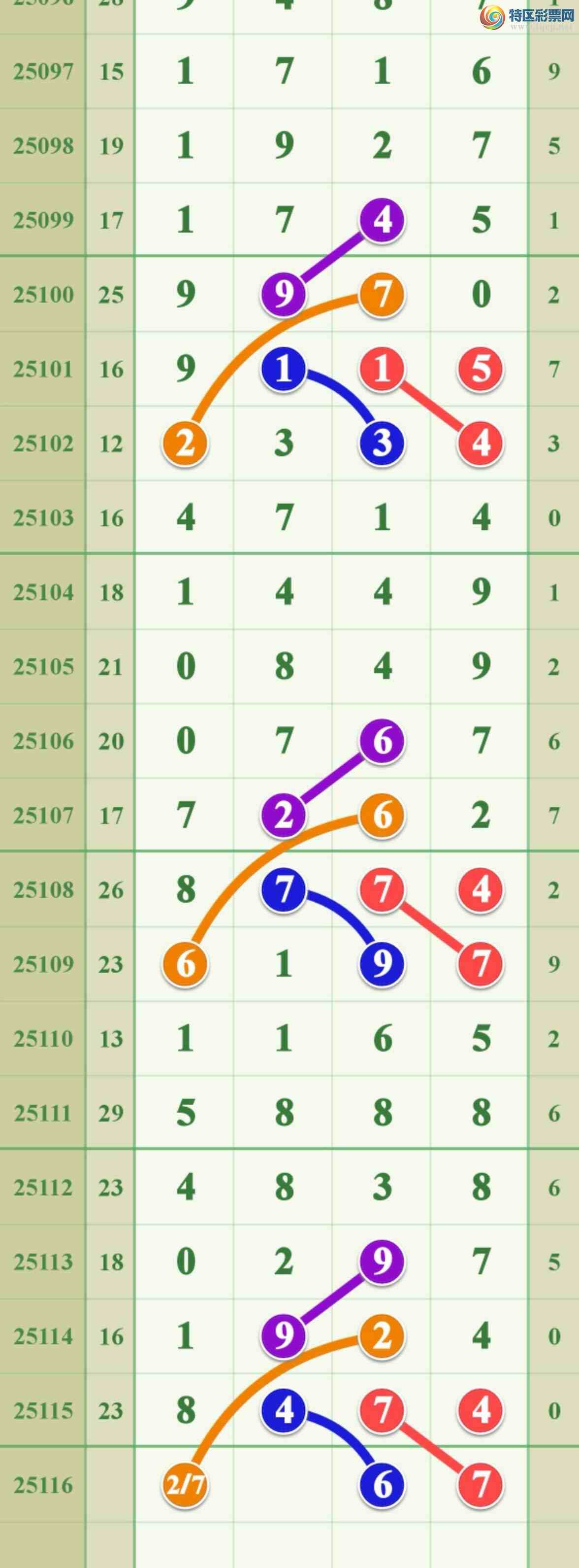 [������] 25116�ڣ����ڴ�ţ��������....����ͷβ��OK..��ͼ�桿93 / ����:����808 / ����ID:1049923