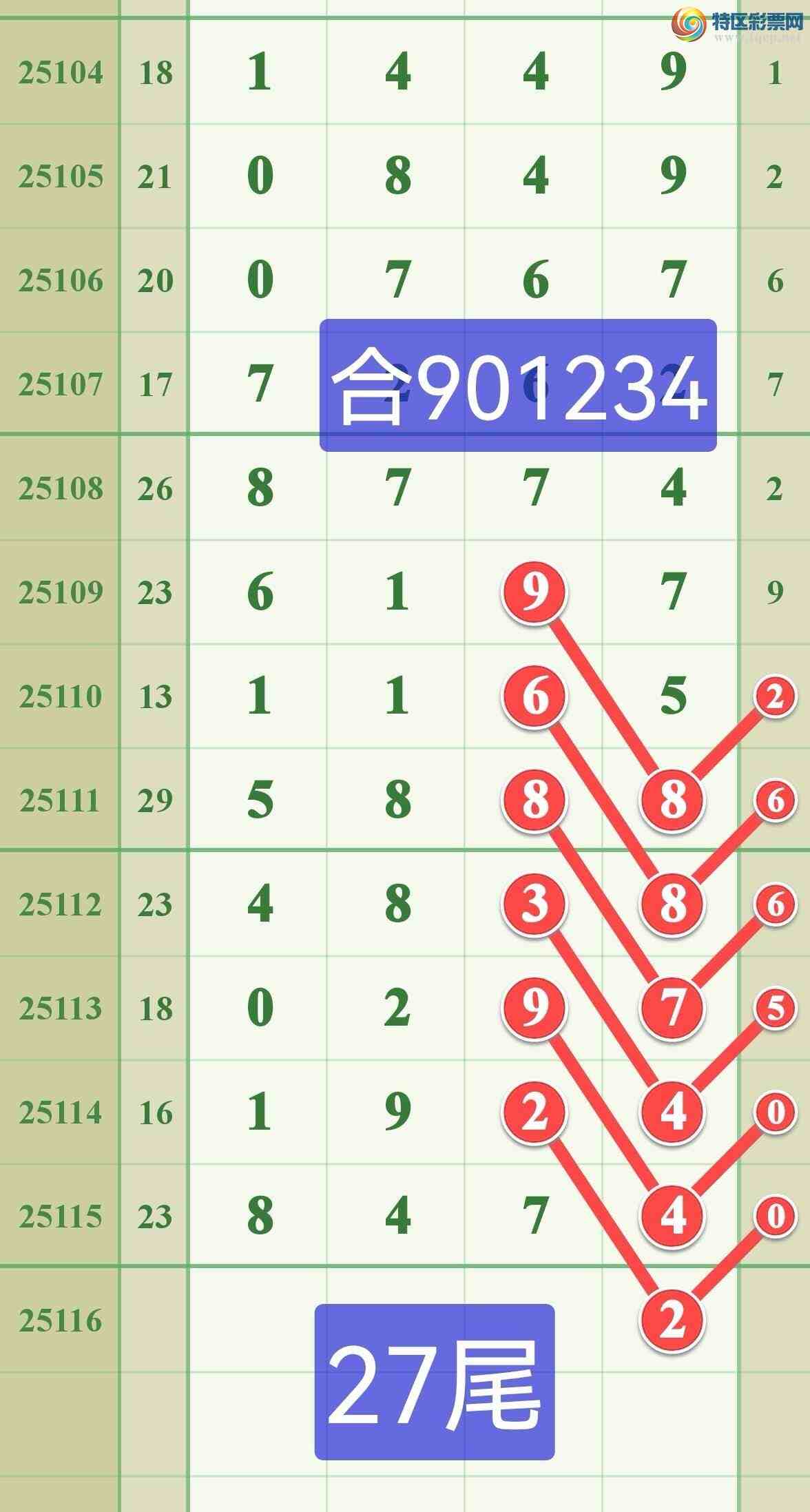 [������] 25116�ڣ����ڴ�ţ��������....����ͷβ��OK..��ͼ�桿684 / ����:����808 / ����ID:1049923