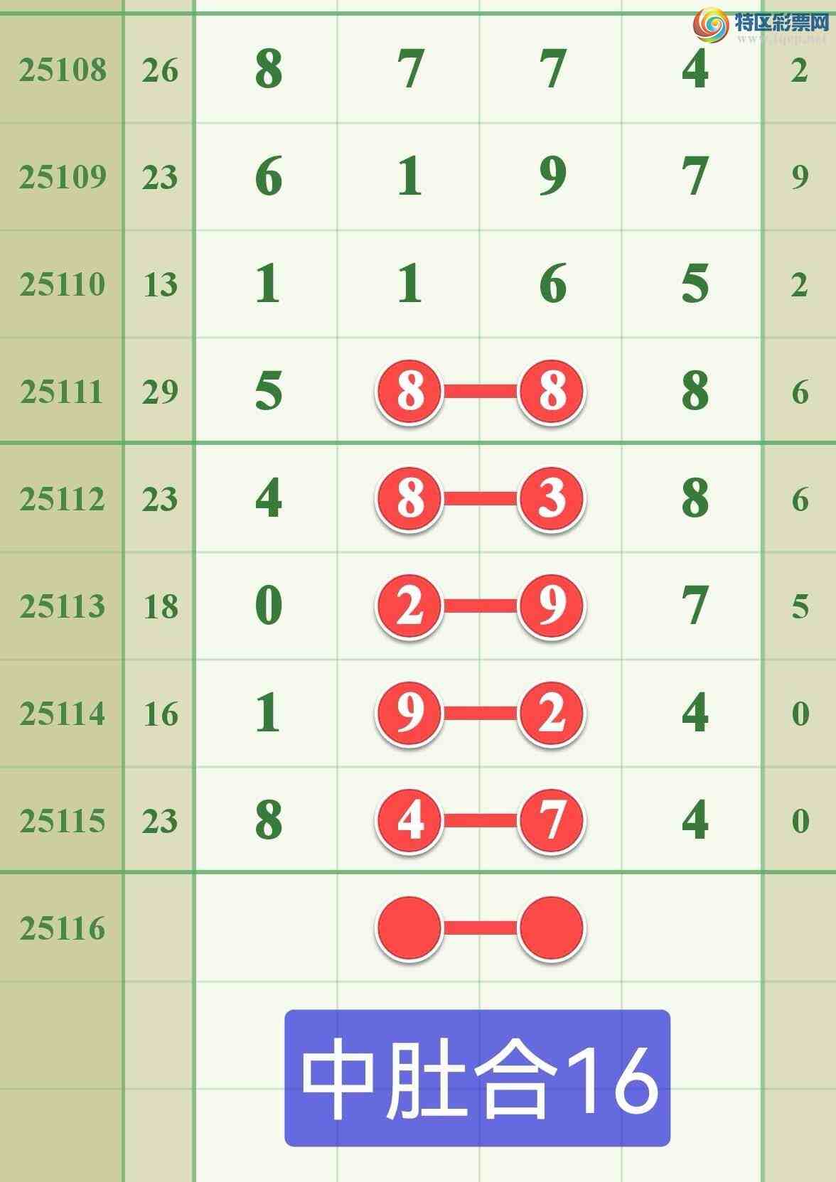 [������] 25116�ڣ����ڴ�ţ��������....����ͷβ��OK..��ͼ�桿873 / ����:����808 / ����ID:1049923