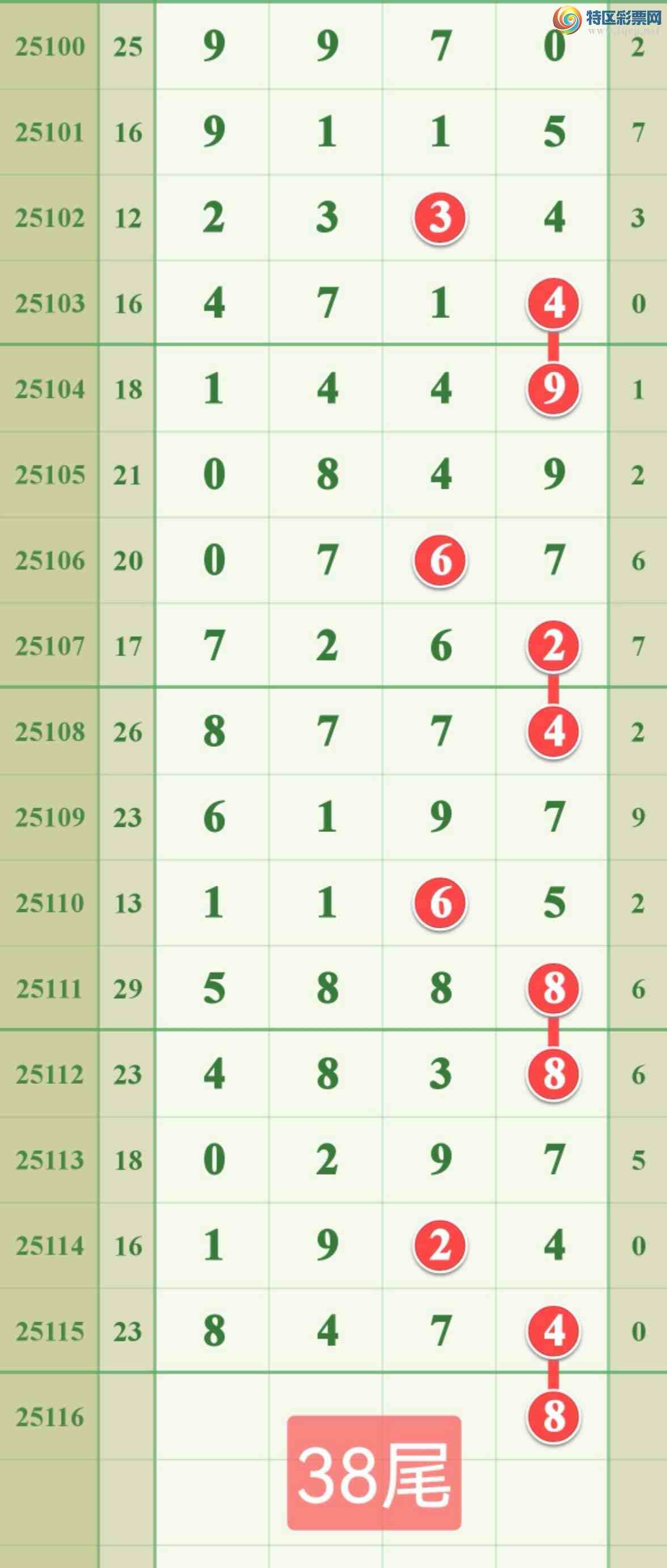 [������] 25116�ڣ����ڴ�ţ��������....����ͷβ��OK..��ͼ�桿221 / ����:����808 / ����ID:1049923