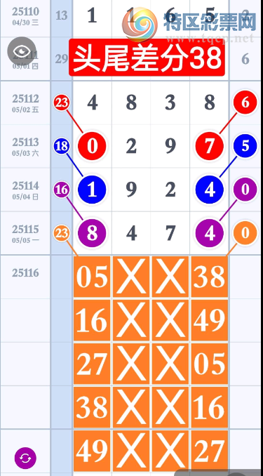 [] 25116ڣͷβ36ϡͼ桿747 / :С / ID:1050064