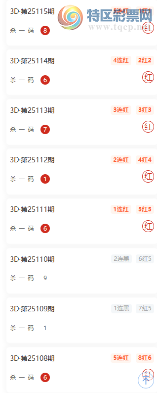 [����3D] 25116�ڣ�����ֱѡ6�븴ʽ��ɱһ���10��8855 / ����:���� / ����ID:1049737