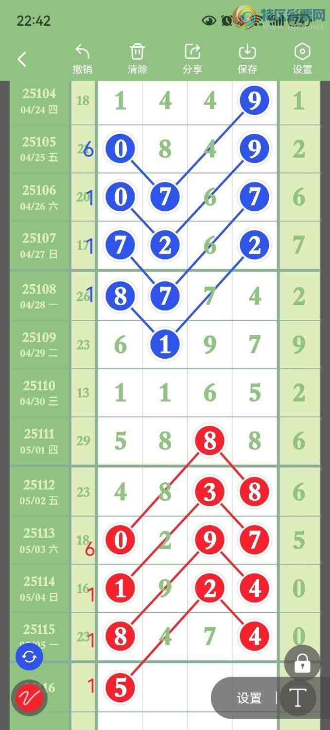 [������] 25116�ڣ�������룬����β��ʵ��β���ص���٣�57��7��ͼ�桿144 / ����:�ϵ���β / ����ID:1049708