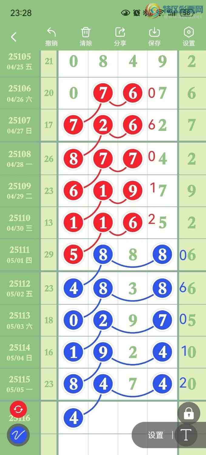 [������] 25116�ڣ�������룬����β��ʵ��β���ص���٣�57��7��ͼ�桿1 / ����:�ϵ���β / ����ID:1049708