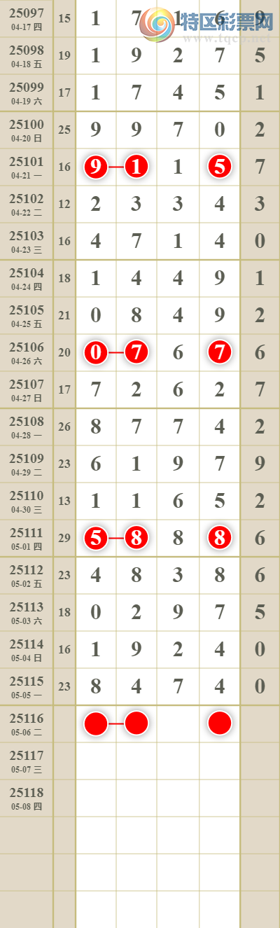 [������] 25116�ڣ����������ͷβ��351 / ����:������� / ����ID:1049685