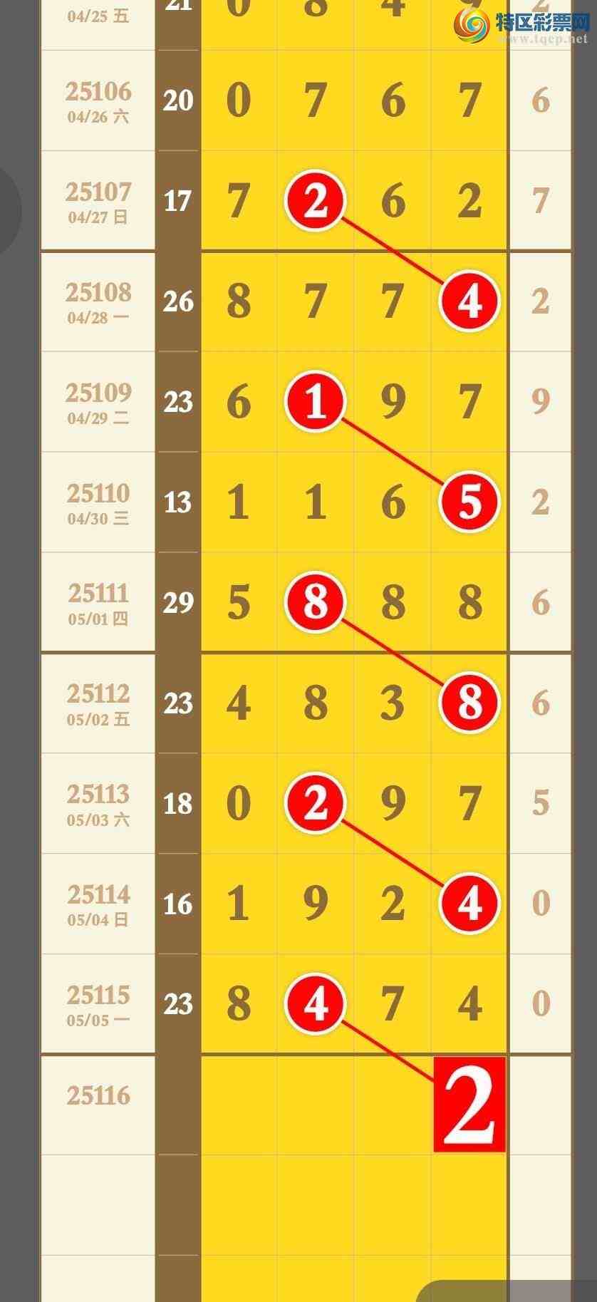 [������] 25116�ڣ�����ο����Ӽ����ϸ�׼349 / ����:�������� / ����ID:1050095