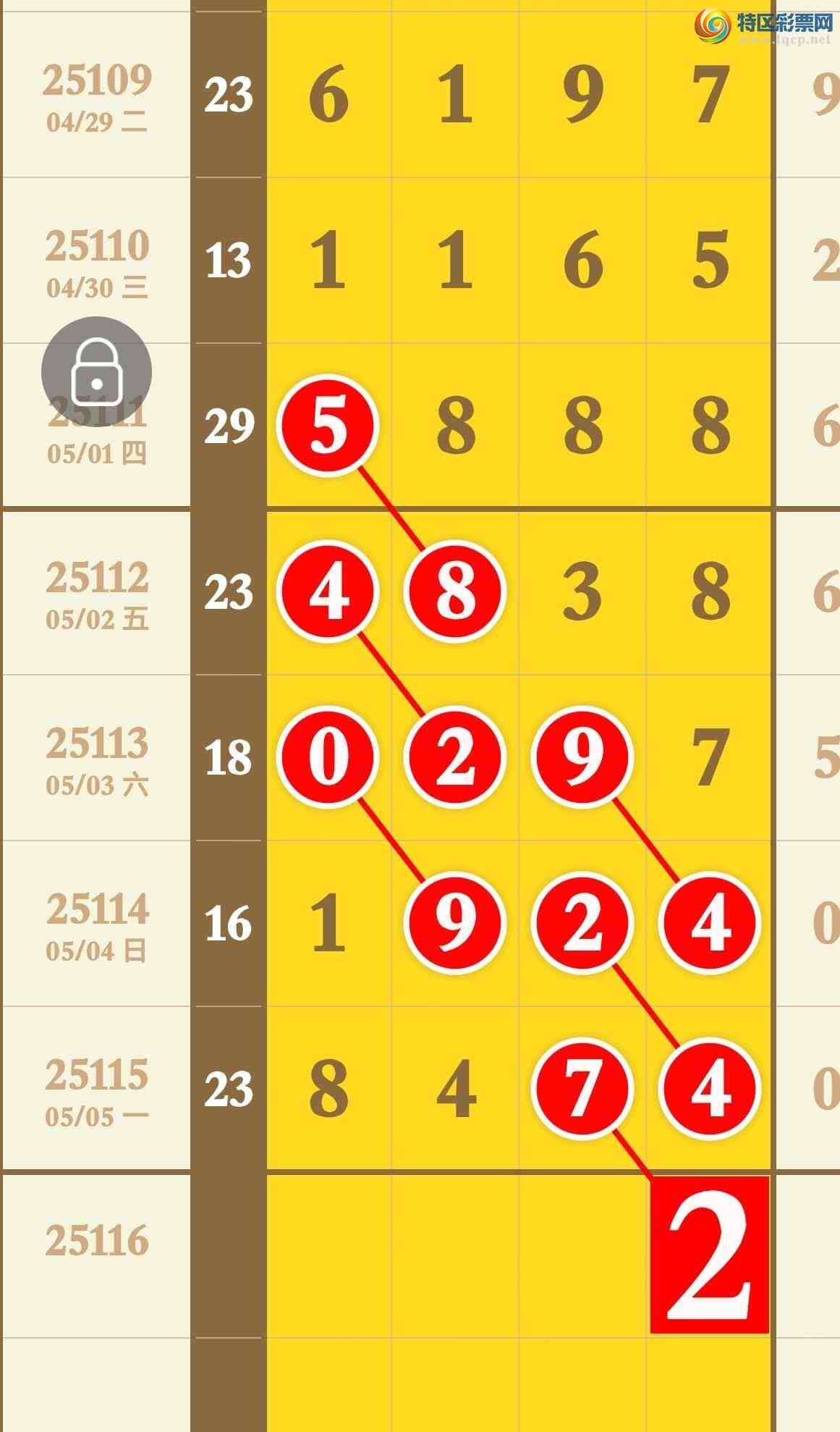 [������] 25116�ڣ�����ο����Ӽ����ϸ�׼950 / ����:�������� / ����ID:1050095