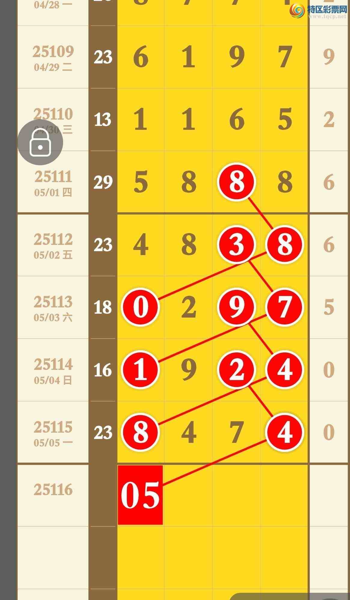 [������] 25116�ڣ�����ο����Ӽ����ϸ�׼106 / ����:�������� / ����ID:1050095