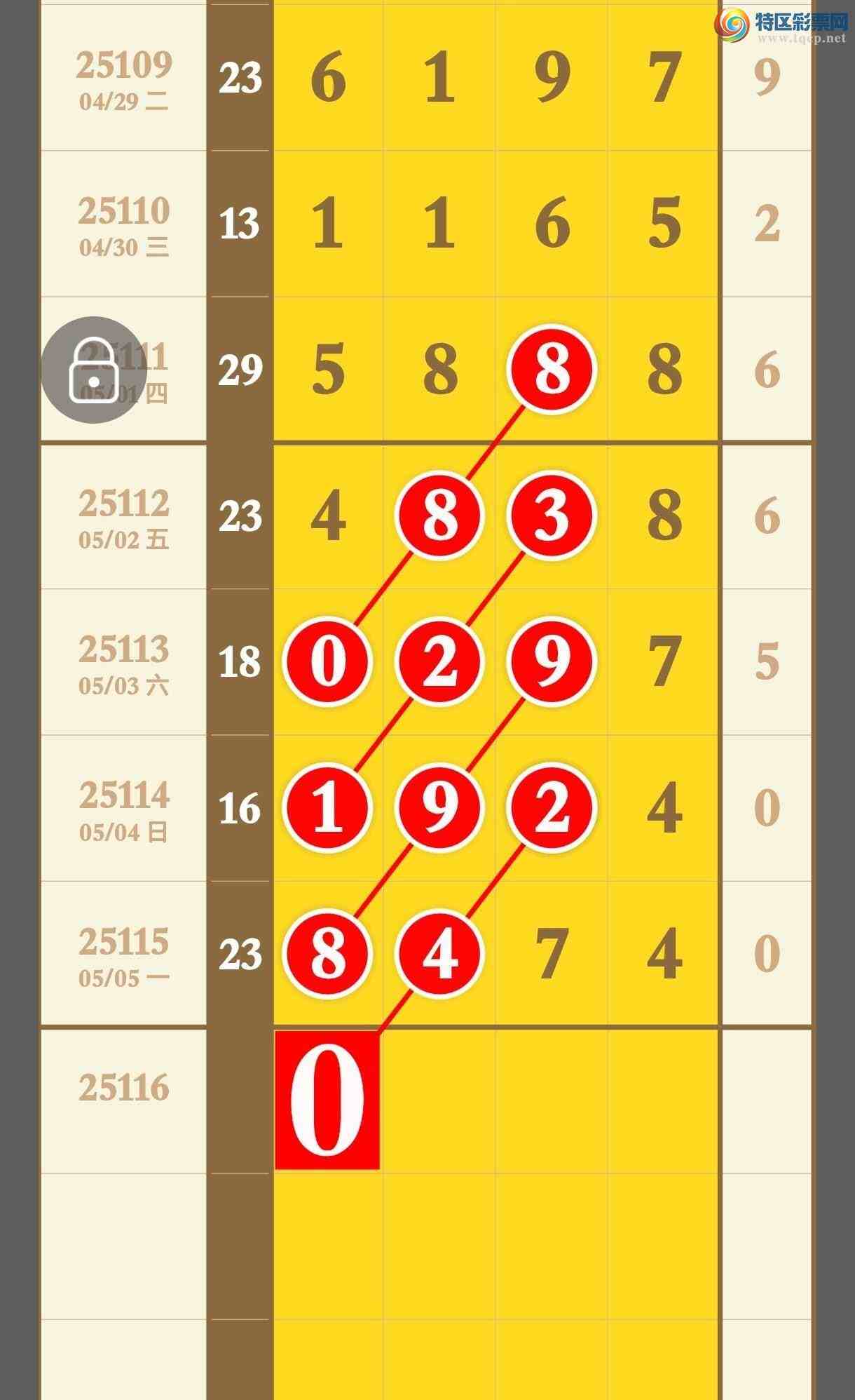 [������] 25116�ڣ�����ο����Ӽ����ϸ�׼633 / ����:�������� / ����ID:1050095