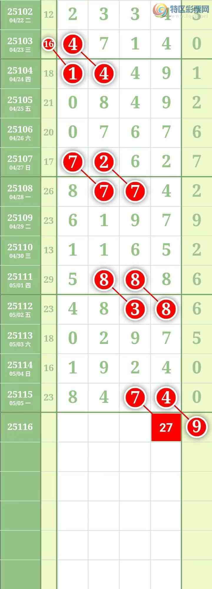 [������] 25116�ڣ����������������Χ�мӼ�����4��λ����ͼ�桿341 / ����:������� / ����ID:1049670