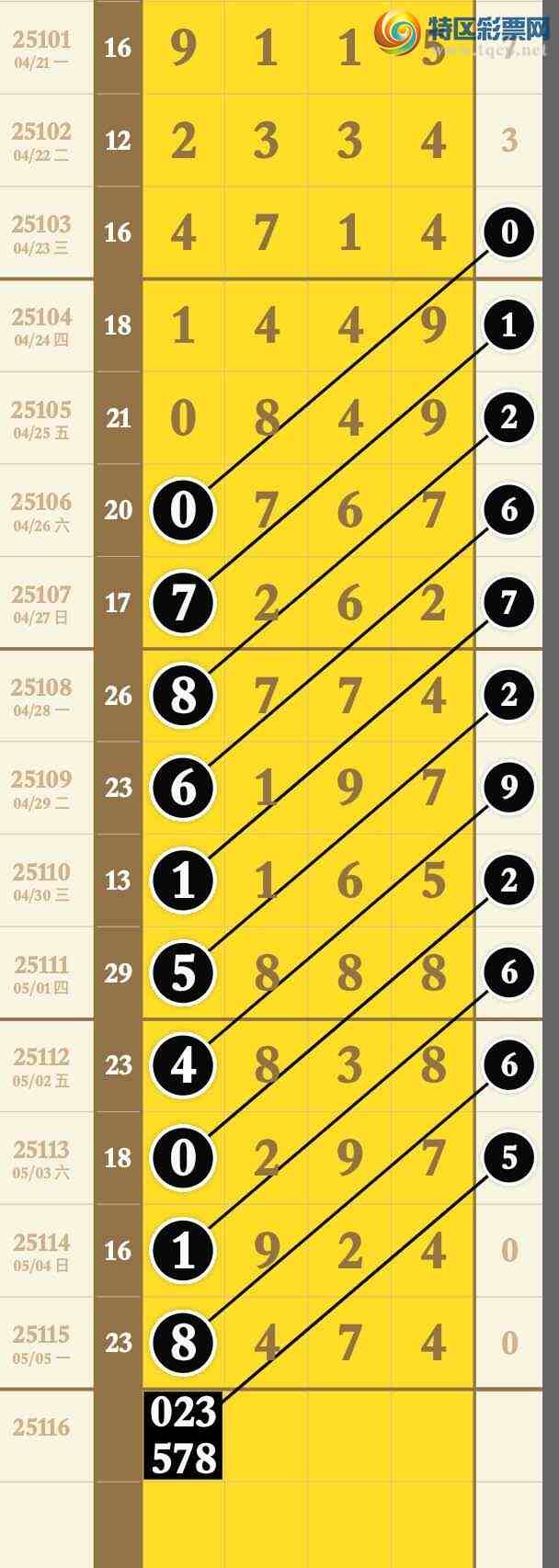 [������] 25116��: ���ԭ������  ����8ͷ ׼����ͼ�桿448 / ����:����wd25100 / ����ID:1049676