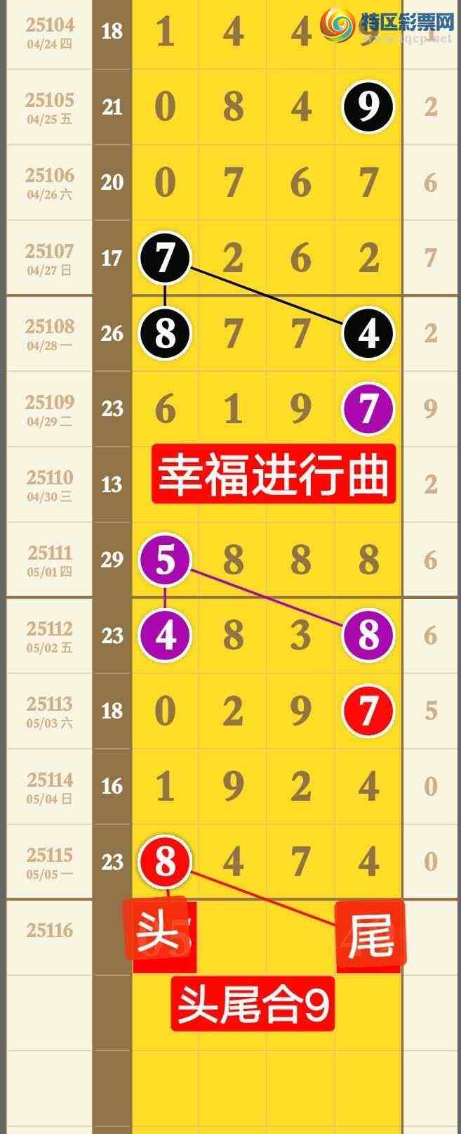 [������] 25116��: ���ԭ������  ����8ͷ ׼����ͼ�桿605 / ����:����wd25100 / ����ID:1049676