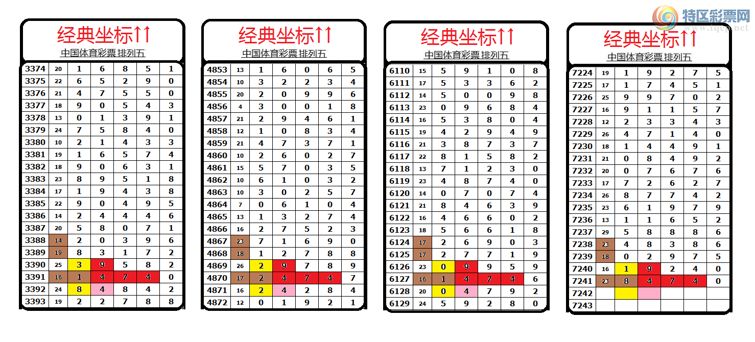 [������] 25116�ڣ����������������Χ�мӼ�����4��λ����ͼ�桿386 / ����:������� / ����ID:1049670