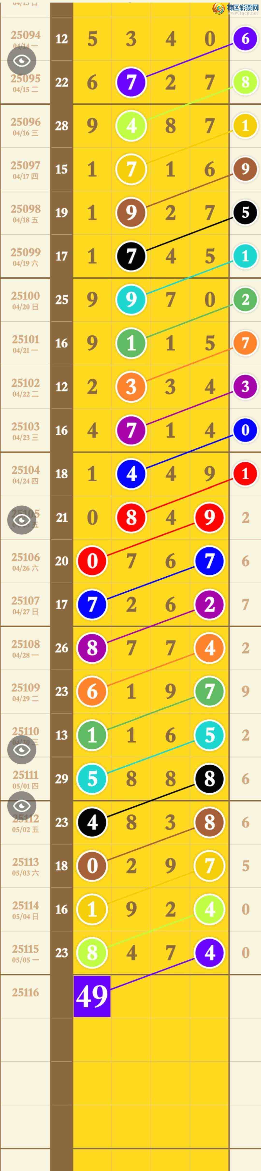 [������] 25116�ڣ����ڿ���ʮ����16������8474�����ڻ�����ѡ���ͼ�桿290 / ����:�������� / ����ID:1049928