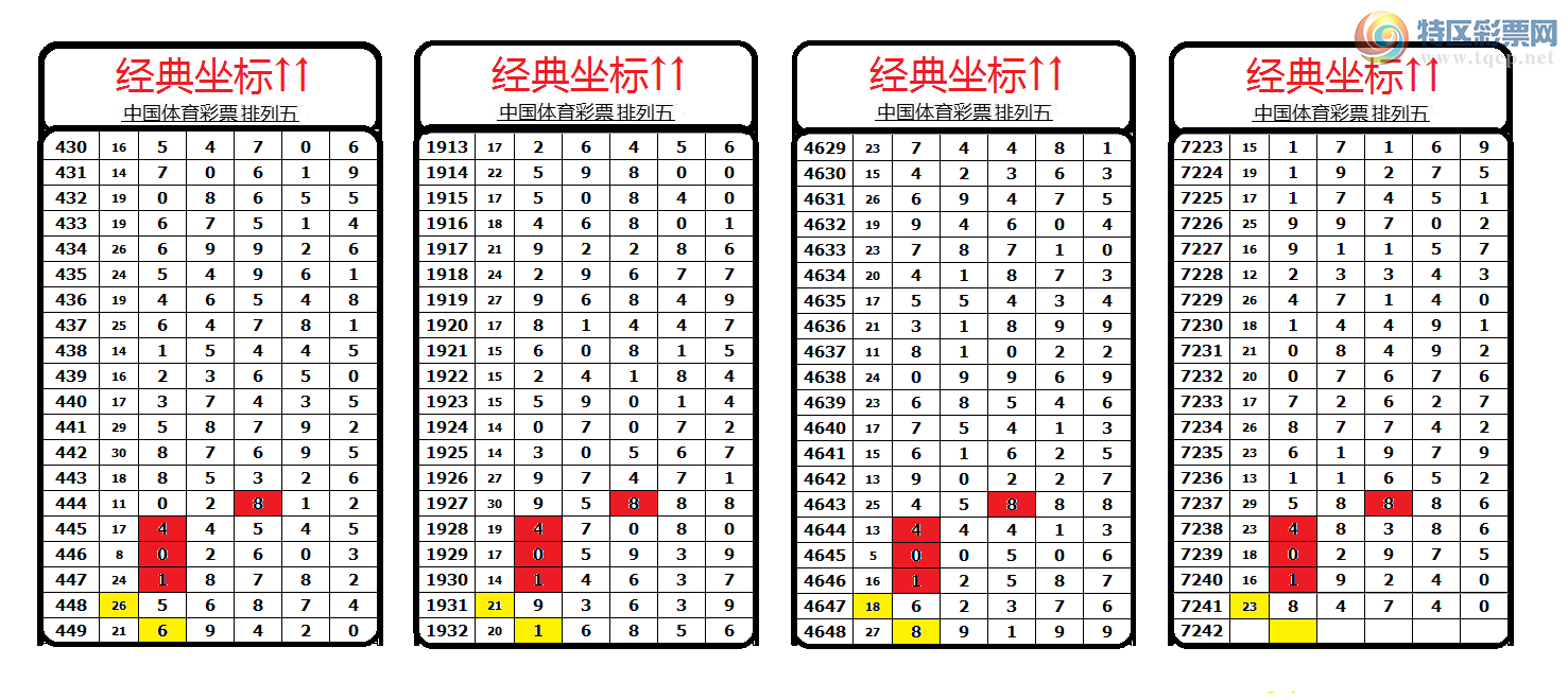 [������] 25117�ڣ����������������Χ������8���С���ͼ�桿50 / ����:������� / ����ID:1050268