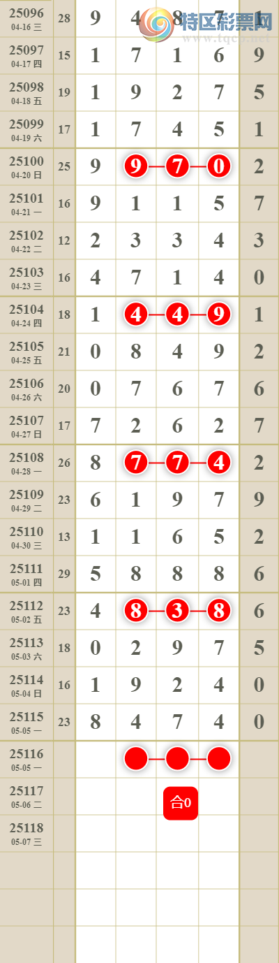 [������] 25117�ڣ����������ͷβ��858 / ����:������� / ����ID:1050281