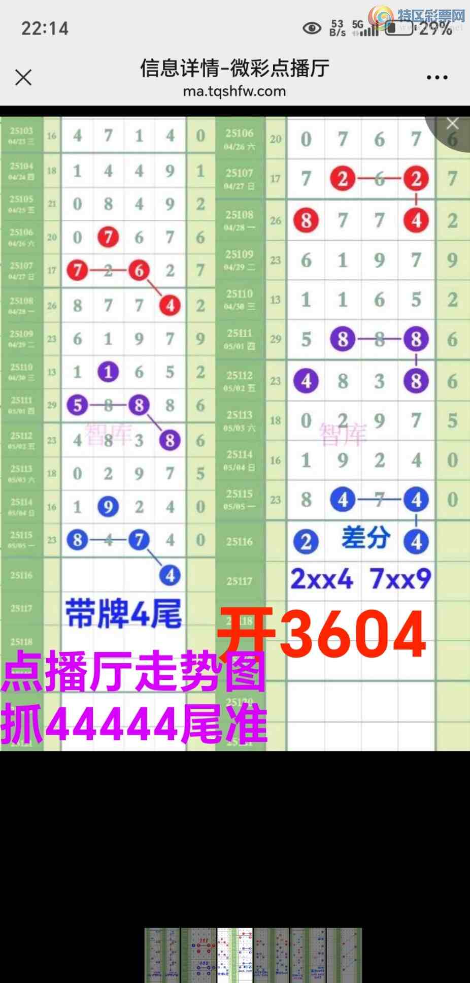 [������] 25117��:�������忪3604�ǿ�Ӽ���ע����4444β�С�ͼ�桿624 / ����:��@�� / ����ID:1050299