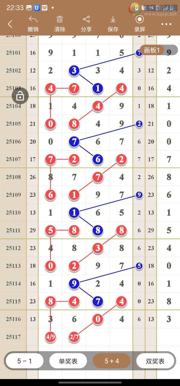 [������]25117�ڣ� �����717 / ����:������49��ǧ�� / ����ID:1050271