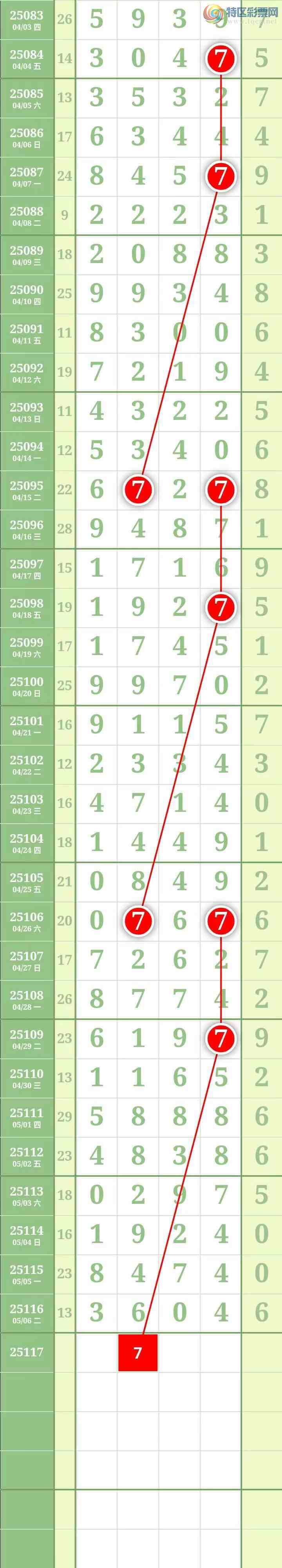 [������] 25117�ڣ����������������Χ������8���С���ͼ�桿440 / ����:������� / ����ID:1050268