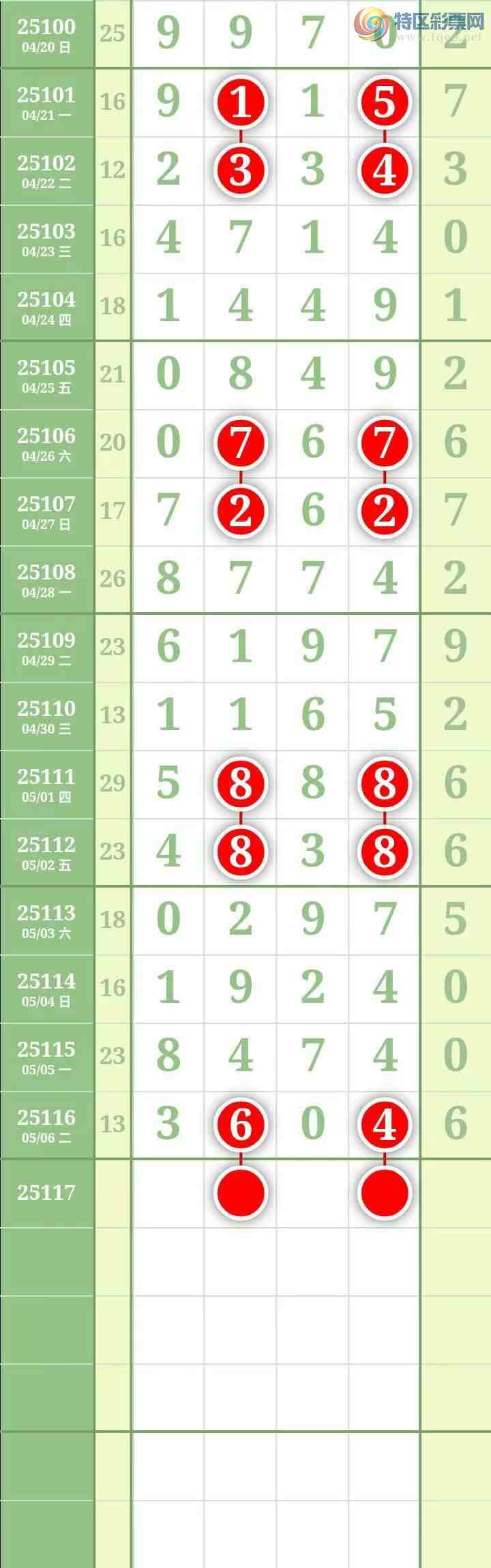 [������] 25117�ڣ����������������Χ������8���С���ͼ�桿647 / ����:������� / ����ID:1050268