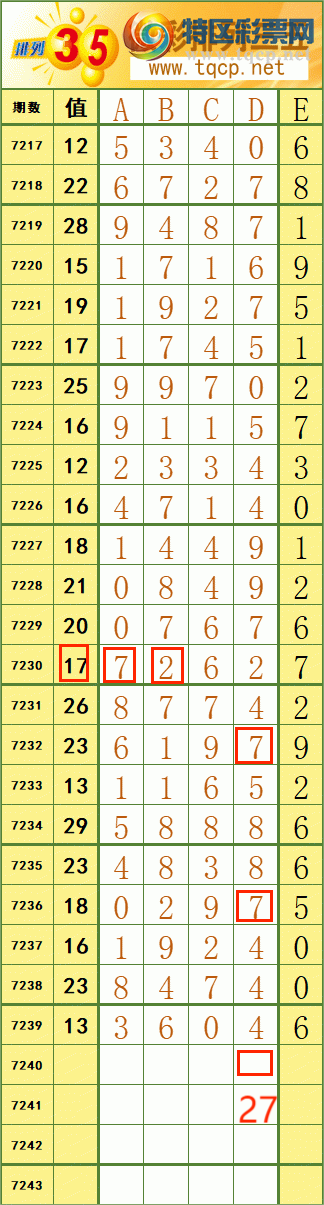 [������] 25117��:������˳�Ʒ����ͼ�桿837 / ����:����˷���ʦ / ����ID:1050486