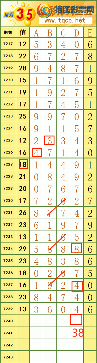 [������] 25117��:������˳�Ʒ����ͼ�桿721 / ����:����˷���ʦ / ����ID:1050486