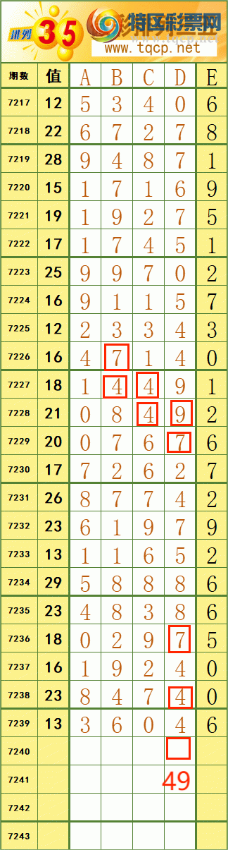 [������] 25117��:������˳�Ʒ����ͼ�桿144 / ����:����˷���ʦ / ����ID:1050486