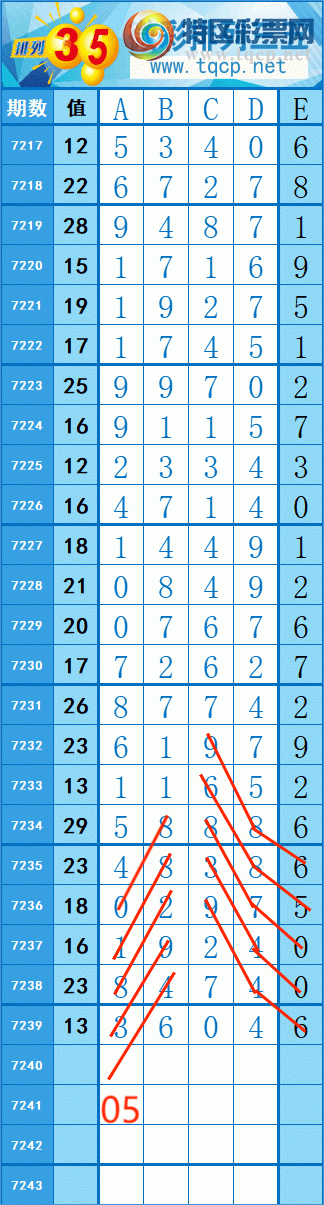 [������] 25117�ڣ�201��159�� �� �ȡ�ͼ�桿221 / ����:�쳾����0 / ����ID:1050487