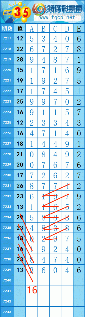 [������] 25117�ڣ�201��159�� �� �ȡ�ͼ�桿607 / ����:�쳾����0 / ����ID:1050487