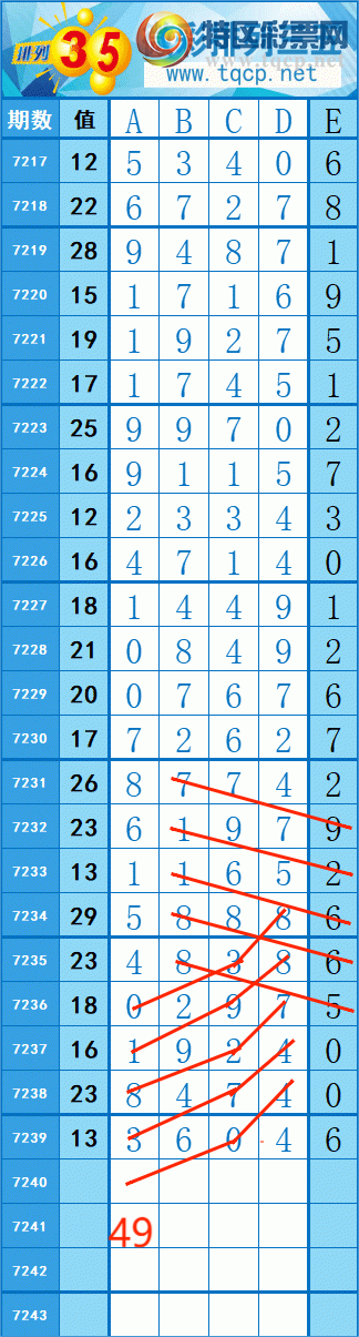 [������] 25117�ڣ�201��159�� �� �ȡ�ͼ�桿694 / ����:�쳾����0 / ����ID:1050487