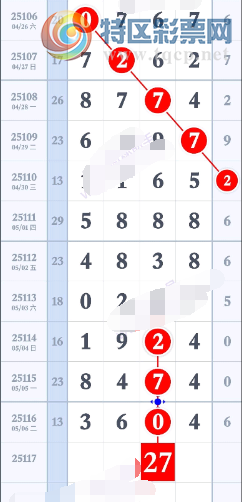 [������] 25117�ڣ�֥�飬�����Ƽ���ͼ�桿566 / ����:ָ����¶� / ����ID:1050477