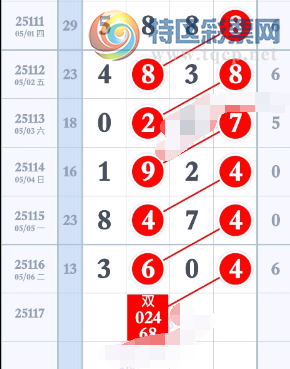 [������] 25117�ڣ�֥�飬�����Ƽ���ͼ�桿436 / ����:ָ����¶� / ����ID:1050477