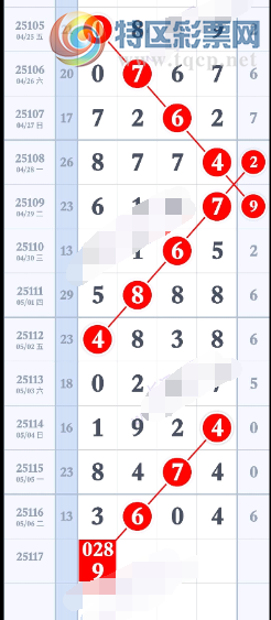 [������] 25117�ڣ�֥�飬�����Ƽ���ͼ�桿412 / ����:ָ����¶� / ����ID:1050477